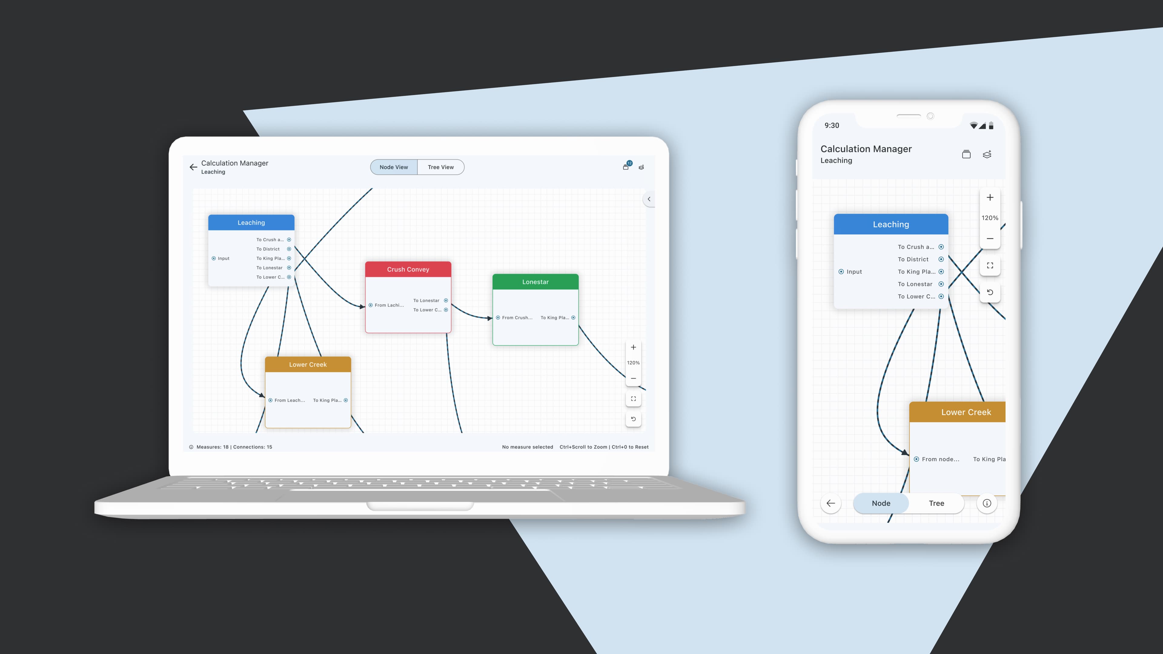 Production Accounting System detail 1