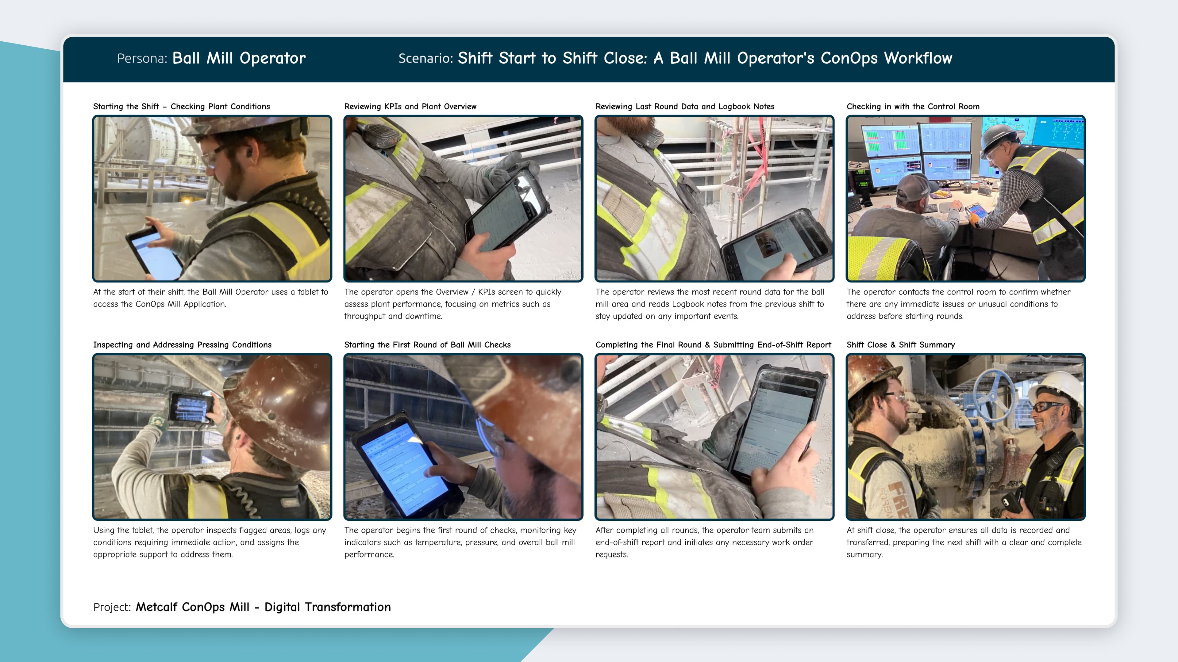 Mill Operations Digital Transformation detail 3